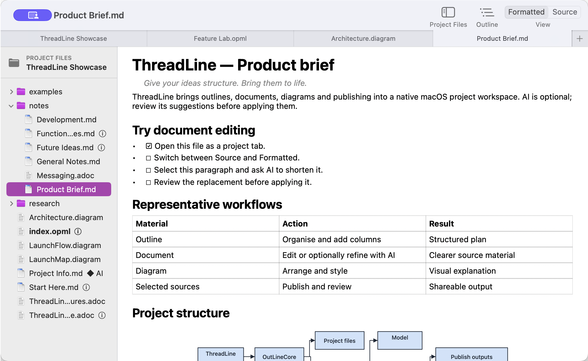 ThreadLine formatted Markdown project brief open beside an outline and other project tabs